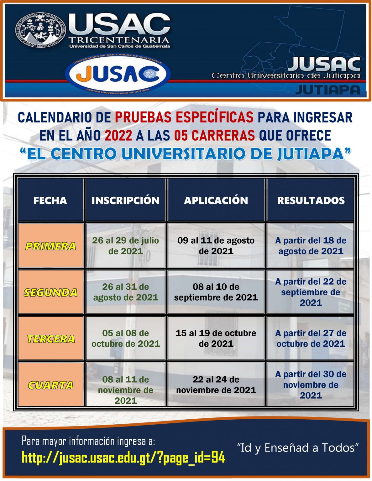 ¿dudas Sobre El Proceso De Primer Ingreso 2023 Jusac Centro Universitario De Jutiapaemk 7654