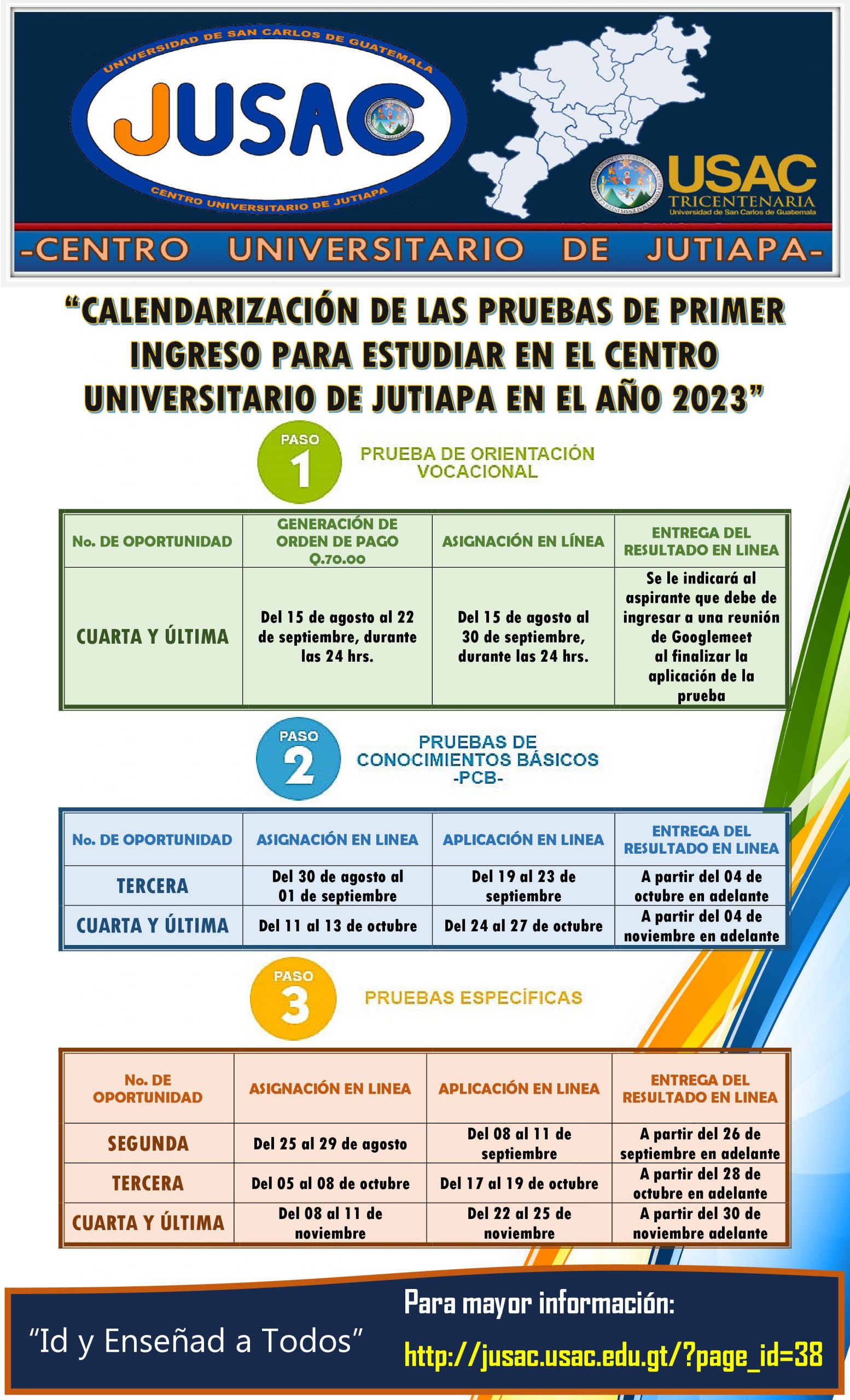 Proceso De Primer Ingreso Aspirantes 2023 Jusac Centro Porn Sex Picture 7548